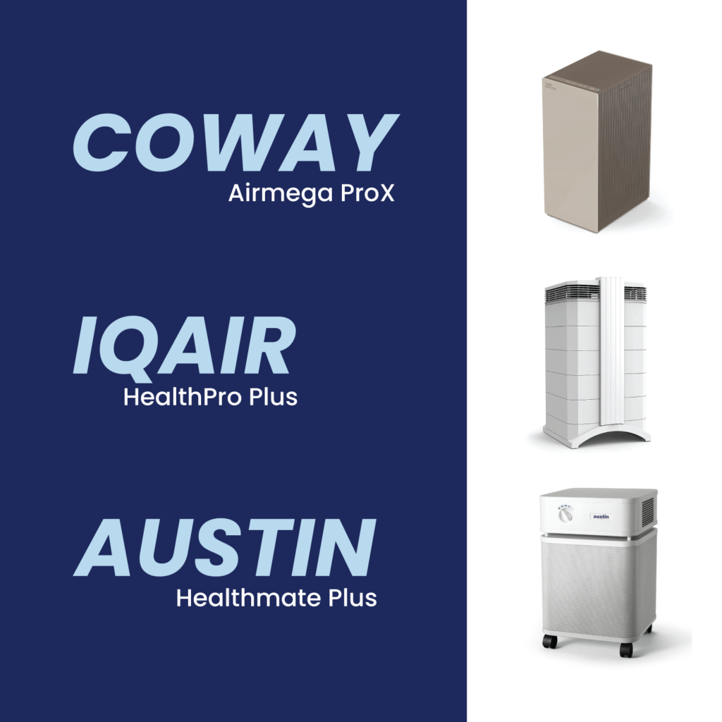 Coway Airmega ProX vs. IQAir HealthPro Plus vs. Austin Healthmate Plus